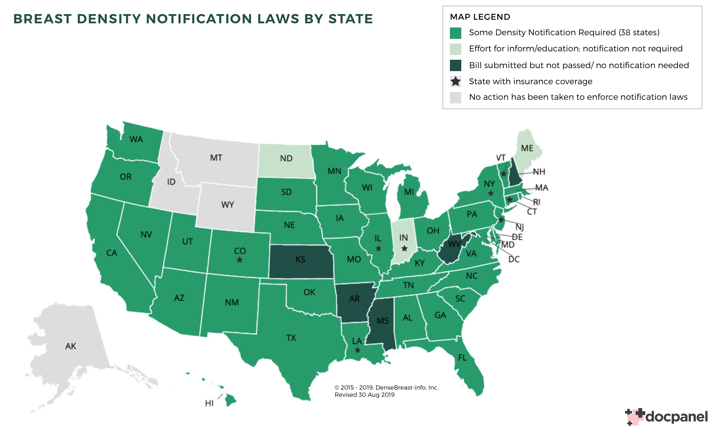 Fibroglandular Density - What Every Woman Should Know 2 density_map_infograph.jpg